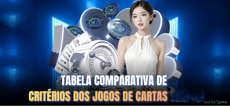 sorte7gems Plataforma
